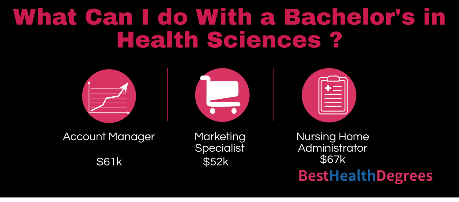 What Careers Can I Get With A Health Science Degree