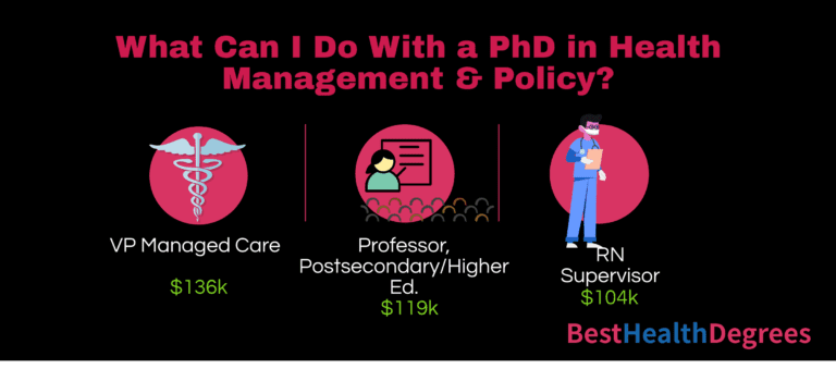 health policy phd job prospects