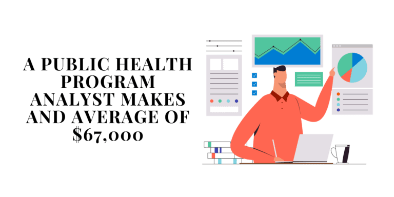 what-can-i-do-with-a-health-education-degree-the-best-health-degrees