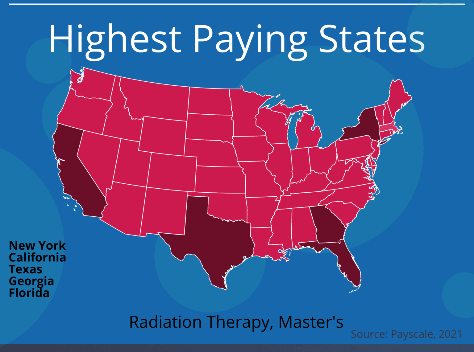 guide-to-radiation-therapy-careers-with-an-advanced-degree-the-best