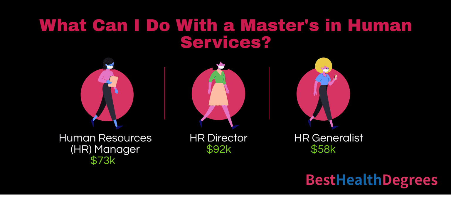 What Are Master In Human Services Jobs The Best Health Degrees