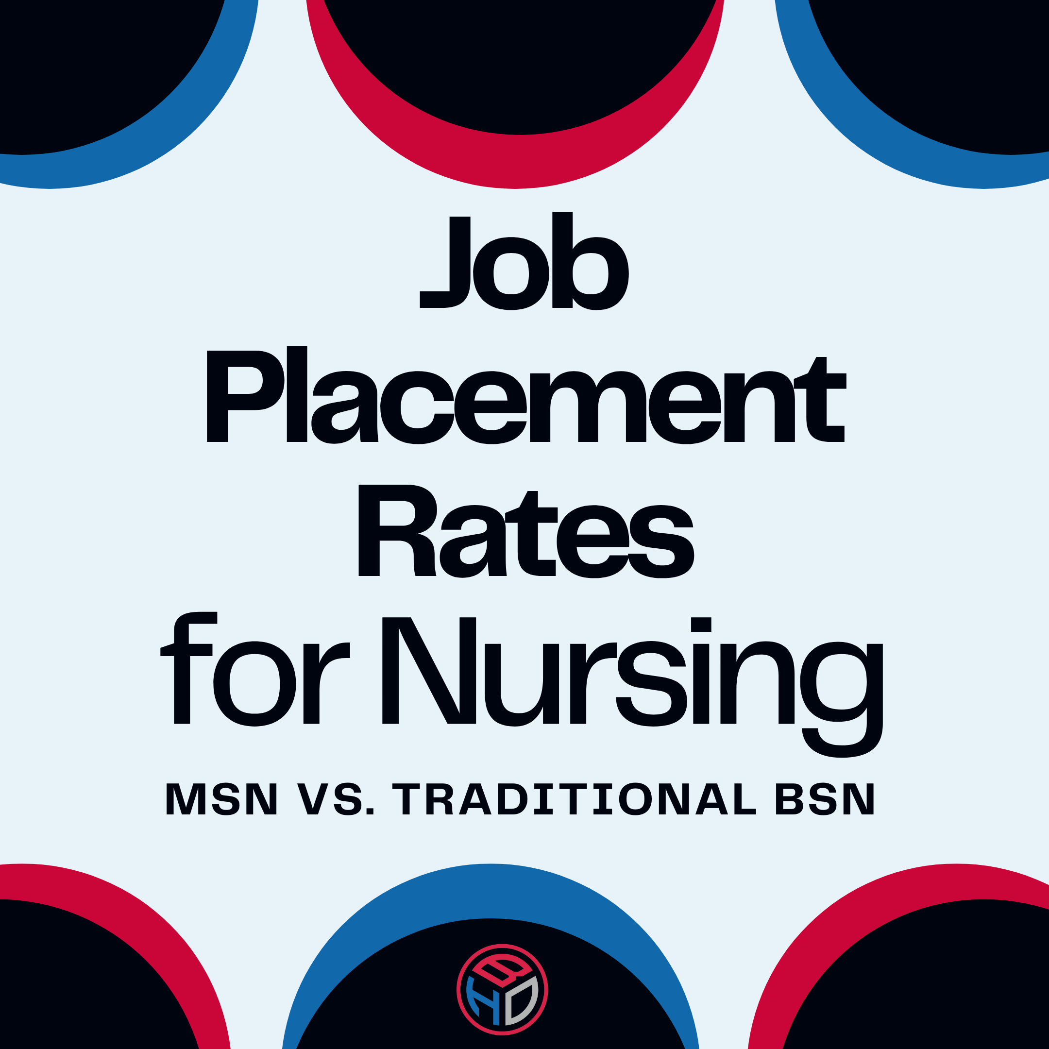 Job Placement Rates for Nursing