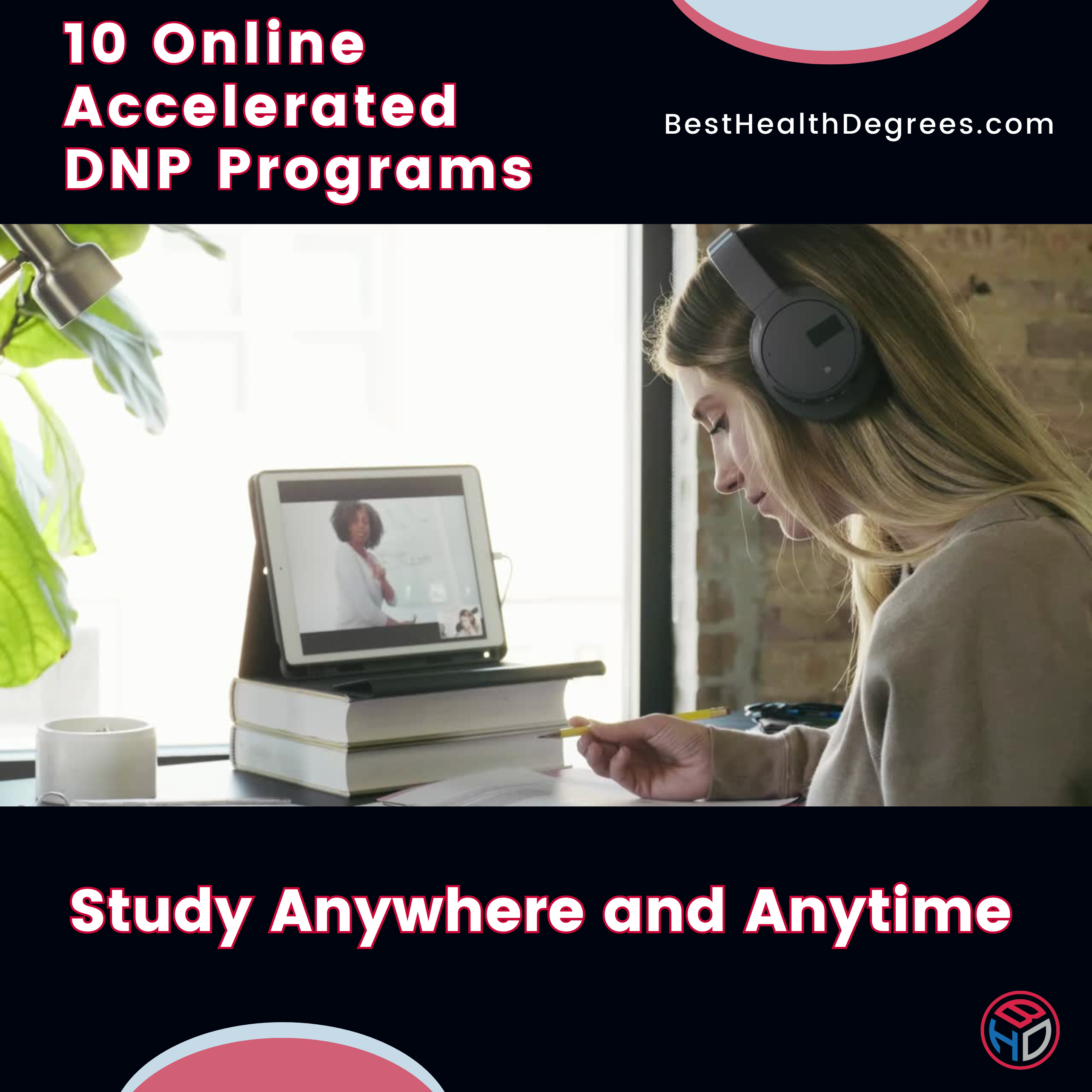 10 Online Accelerated DNP Programs