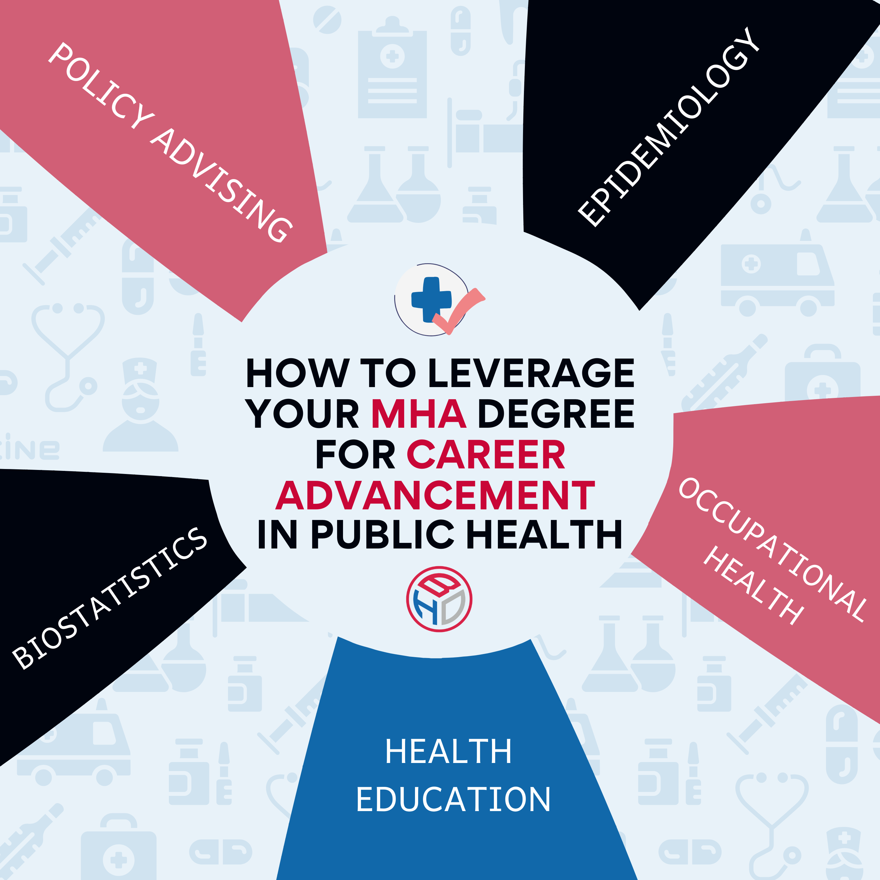 How to leverage a MHA Degree for Career Advancement in Public Health