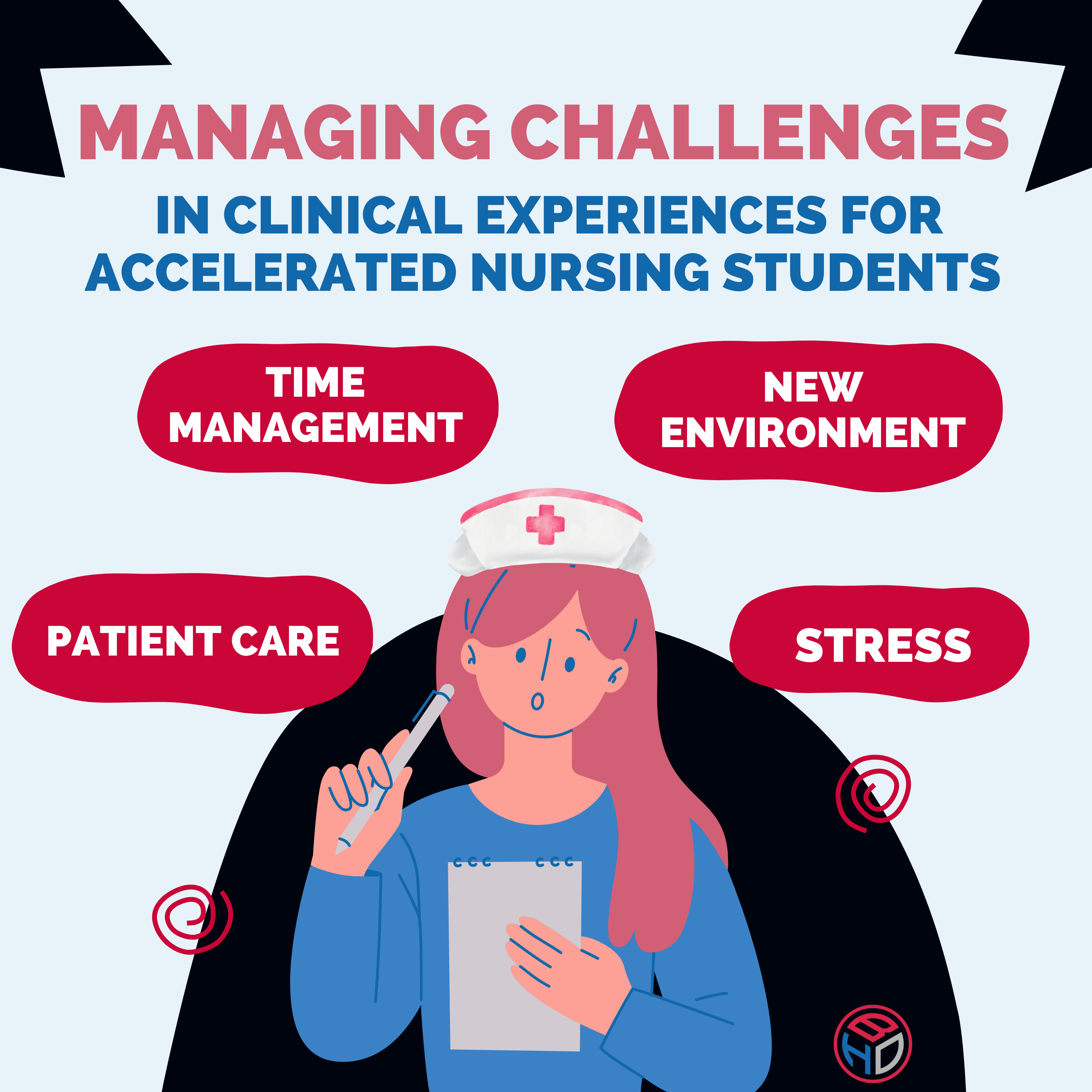 Managing Challenges in Clinical Experiences