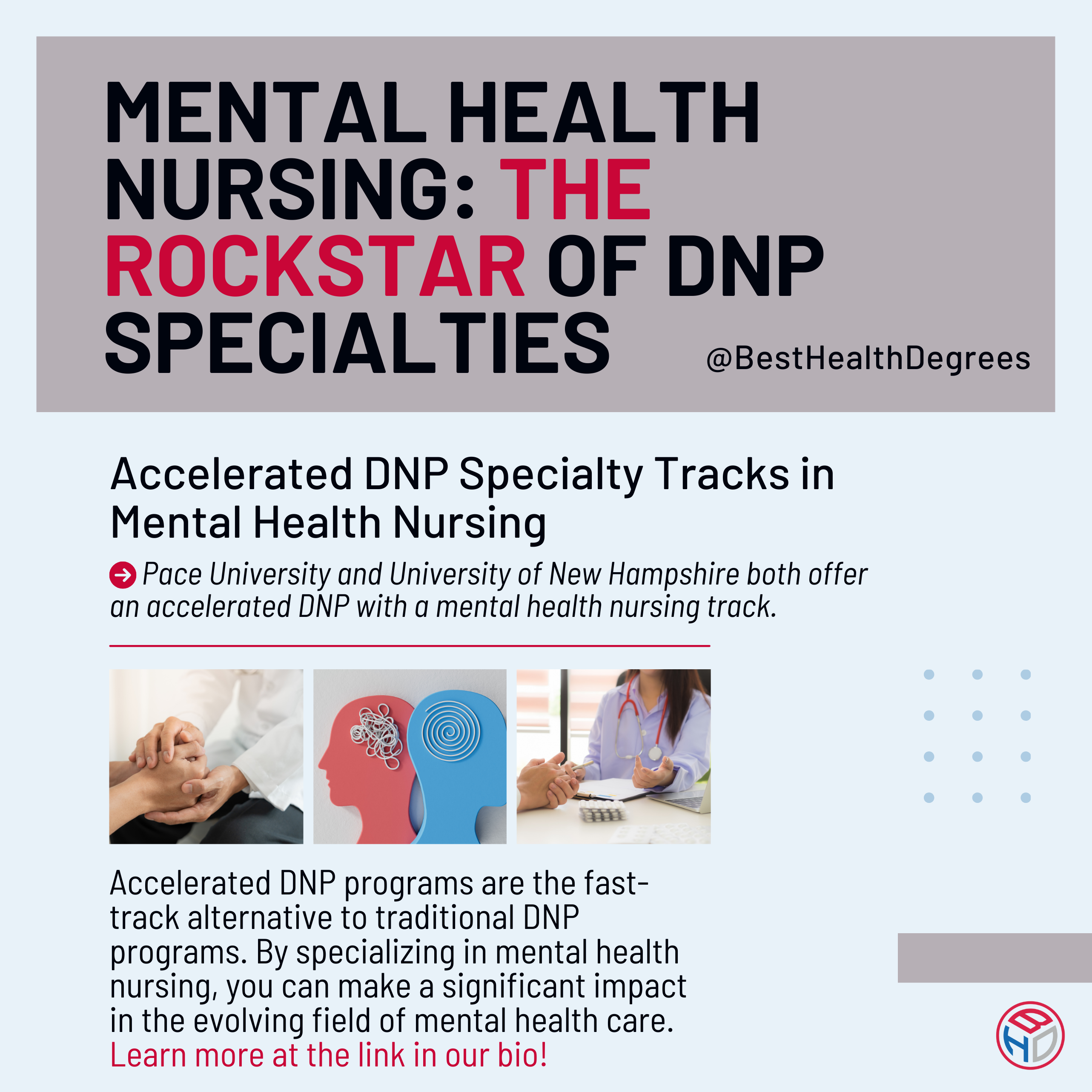 Accelerated DNP Specialty Tracks in Mental Health Nursing